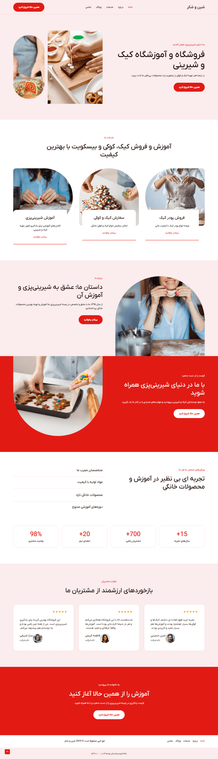 Your Work Screenshot